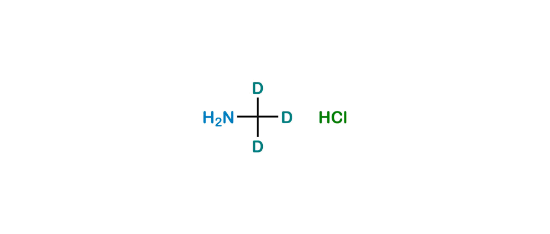 Picture of Methyl D3 Amine Hydrochloride