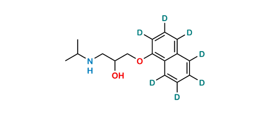 Picture of rac-Propanolol D7 Picture of rac-Propanolol D7
