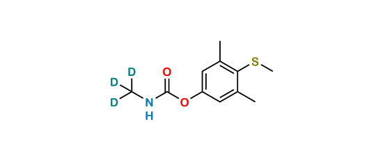 Picture of Methiocarb-D3 Picture of Methiocarb-D3