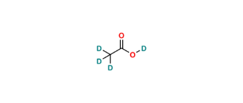 Picture of Acetic Acid-d4